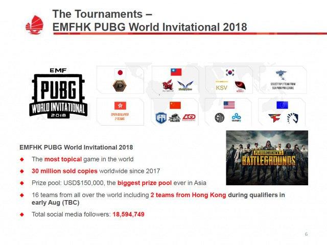 河道视野 河道视野