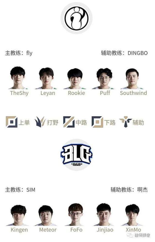 平台与技术 平台与技术