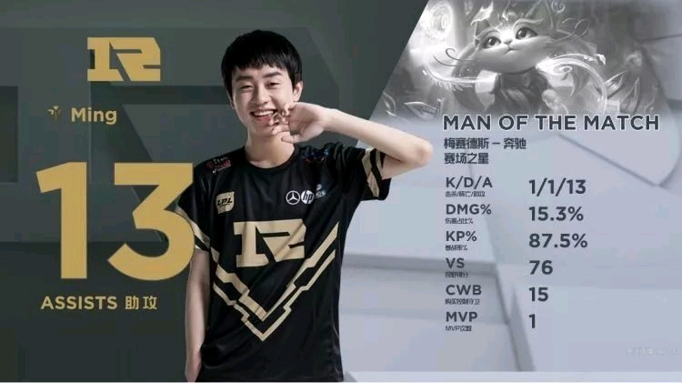 为胜负分水 为胜负分水